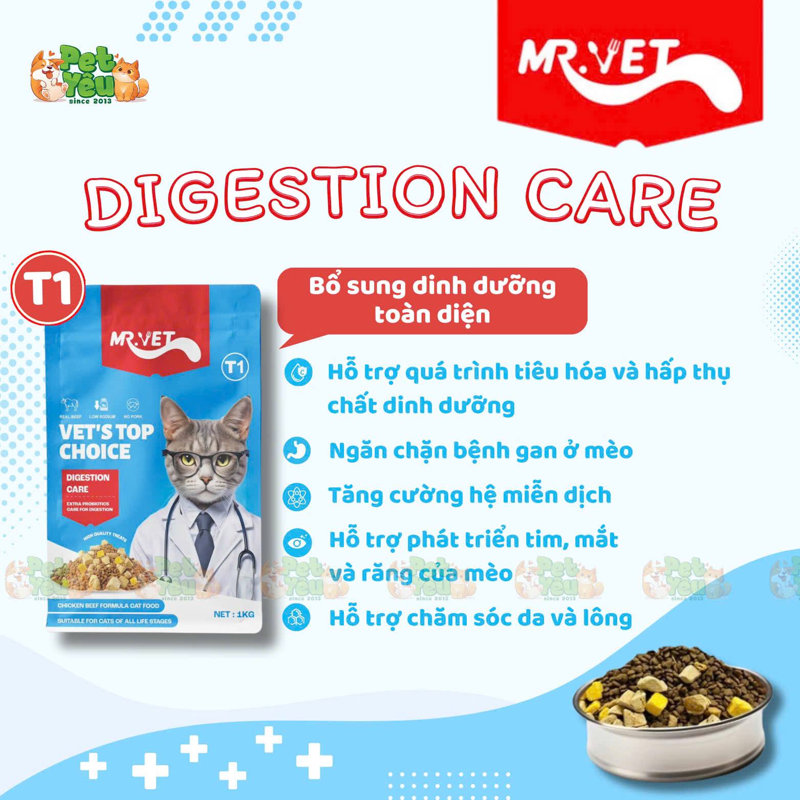 Thức ăn hạt MR.VET dành cho mèo đến từ Singapore