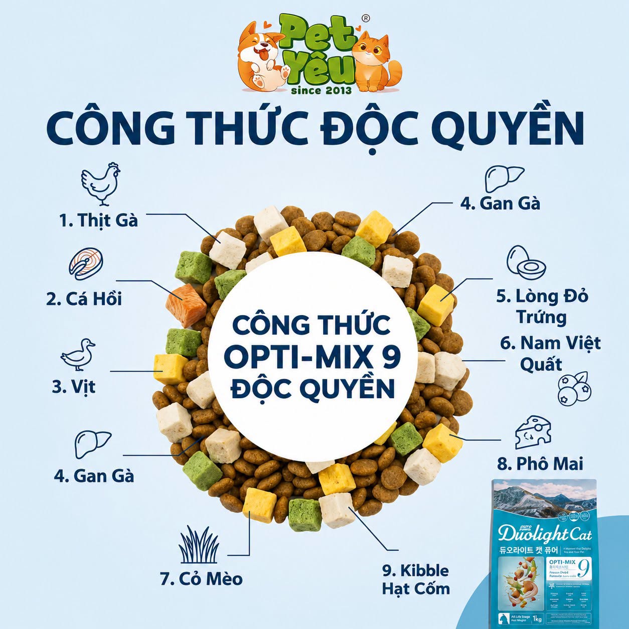 HẠT DUOLIGHT CAT PURE OPTI-MIX 9 FREEZE-DRIED FORMULA DÀNH CHO MÈO MỌI LỨA TUỔI