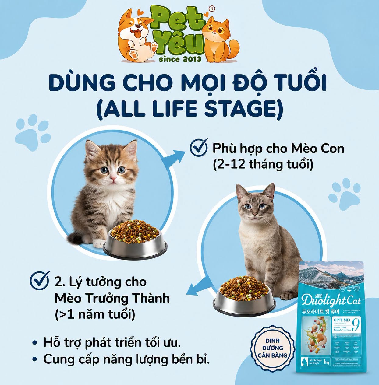 HẠT DUOLIGHT CAT PURE OPTI-MIX 9 FREEZE-DRIED FORMULA DÀNH CHO MÈO MỌI LỨA TUỔI